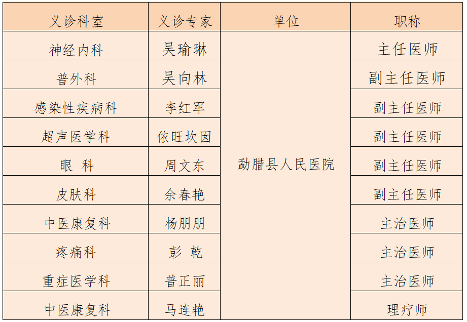 专家.png